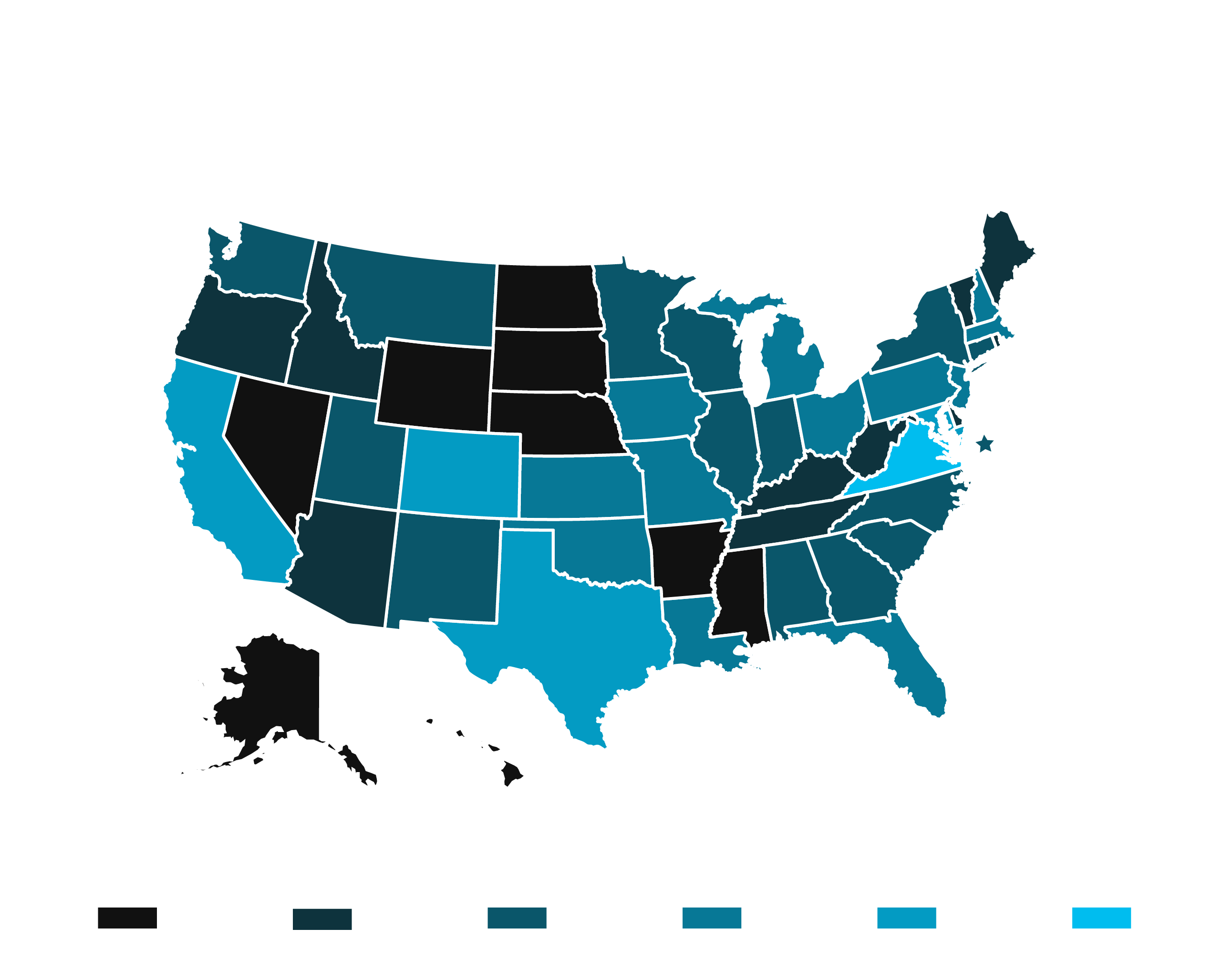 Langley Spending